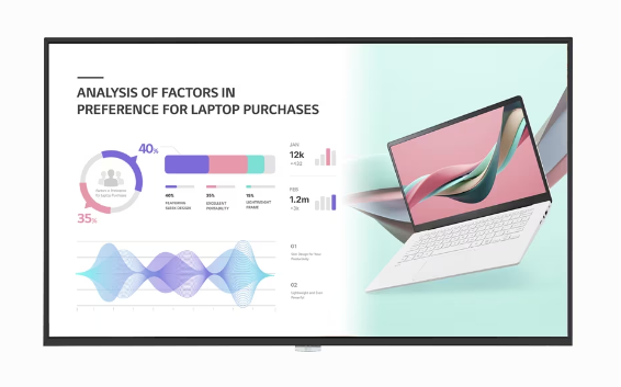 LG 86UH5J-H 86″ New High Haze UHD Standard Signage