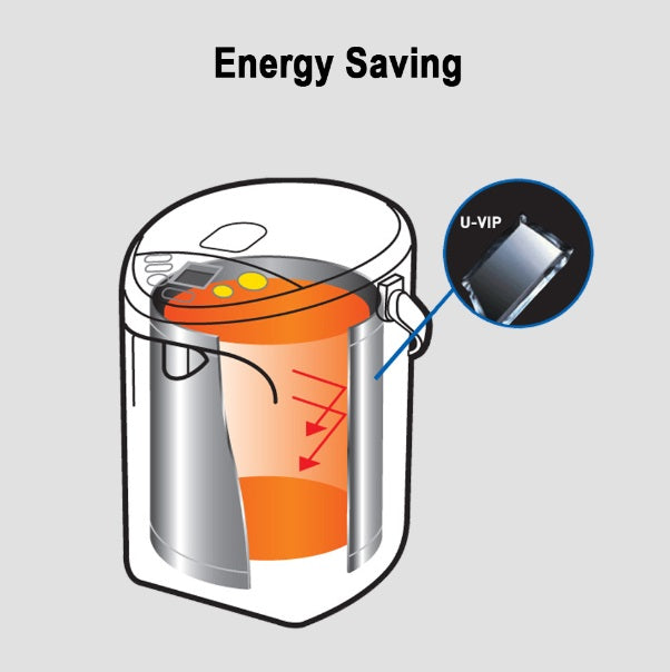 Panasonic NC-BG3000CSH Electric Thermopot Airpot (3L)