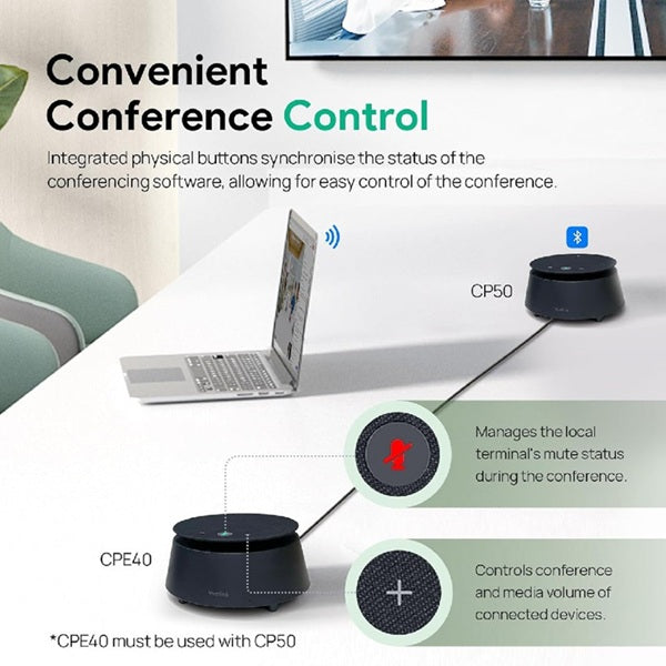 Yealink CPE40 Wired Conference Speakerphone "Contact for Price"