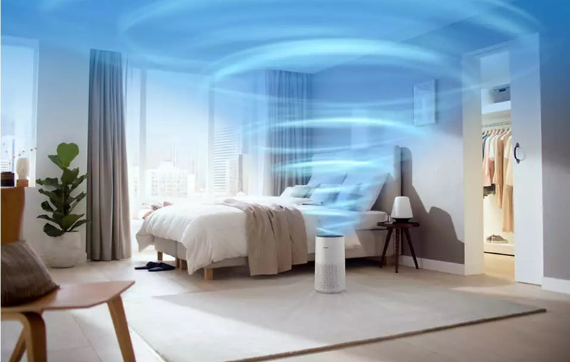 Philips AC1715/20 Series 1000i Air Purifier