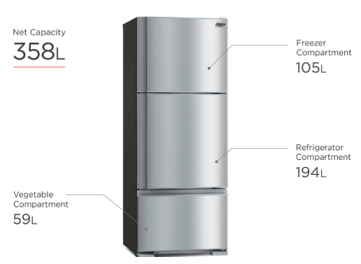 Mitsubishi MR-V50E2G-SS-P 359l 3-Door Fridge Top Freezer (2 Ticks)