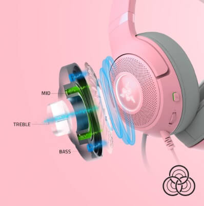 Razer Kraken Kitty V2 Wired USB Headset with RGB Kitty Ears