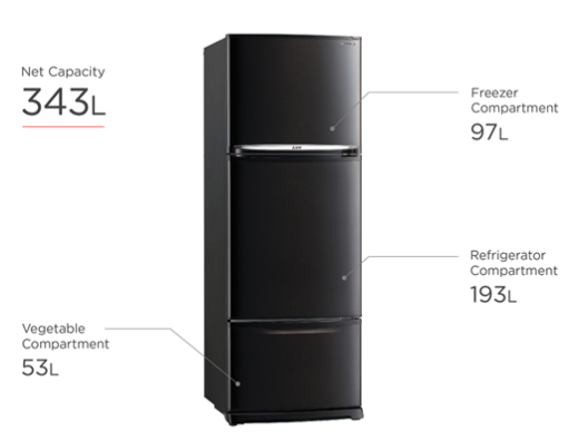 Mitsubishi MR-V45EG-SB-P/SL-P 337l 3-Door Fridge Top Freezer (2 Ticks)