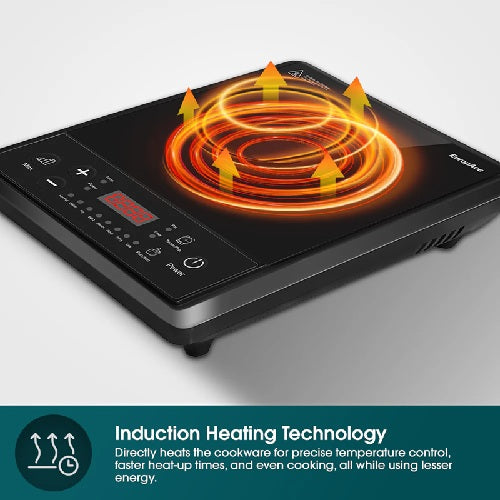 EuropAce EIC2201DBK 2000W Portable Induction Cooker