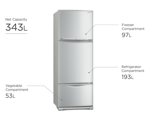 Mitsubishi MR-V45EG-SB-P/SL-P 337l 3-Door Fridge Top Freezer (2 Ticks)