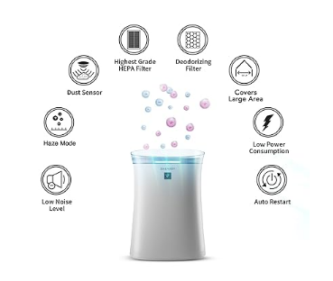 Sharp FP-S40E-W (White) Room Air Purifier With Plasmacluster™ Ion Technology