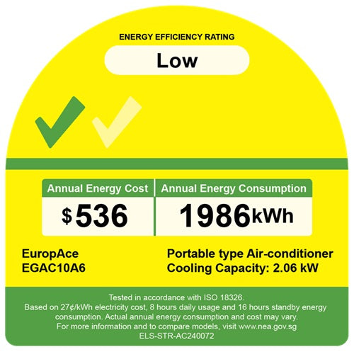 EuropAce EGAC10A6 250 Sqft Compact Portable Aircon