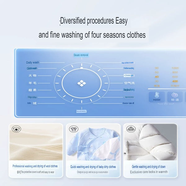 Haier 10kg EG100HMATE28S Ultra-Thin Fully Automatic Front Load Drum Washing cum Dryer Machine