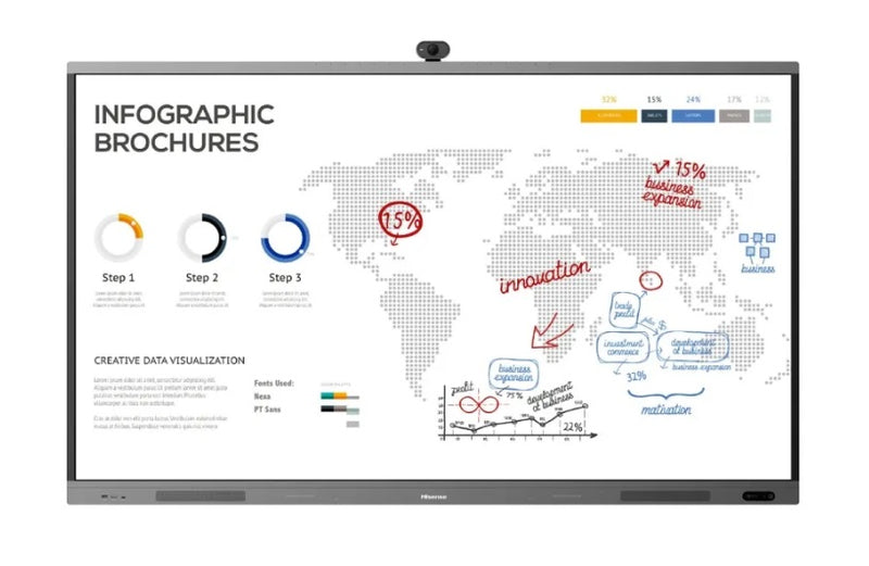 Hisense HN75WR80U 75” Interactive Digital Board *Contact for Price*