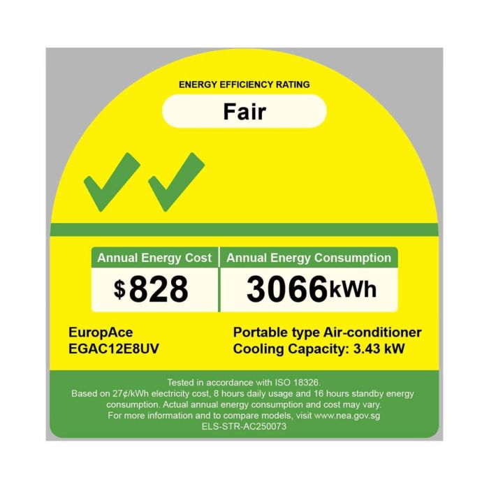 Europace Portable Aircon EGAC12E8UV 12,000 BTU 2 Tick Rating