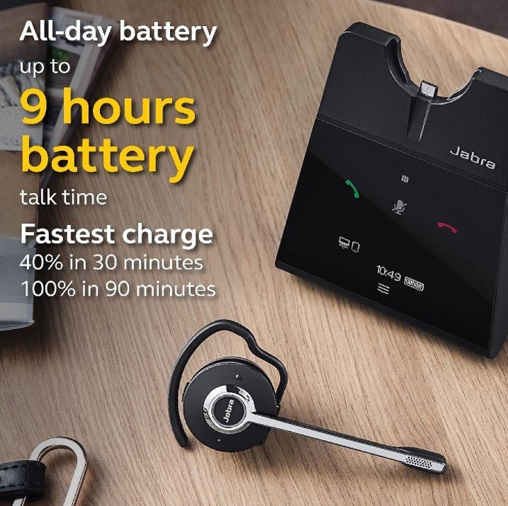 Jabra Engage 75 Convertible Professional Wireless ANC DECT Headset