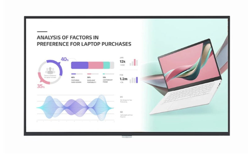 LG 65UH5J 65 Inch 4K UHD IPS Digital Signage
