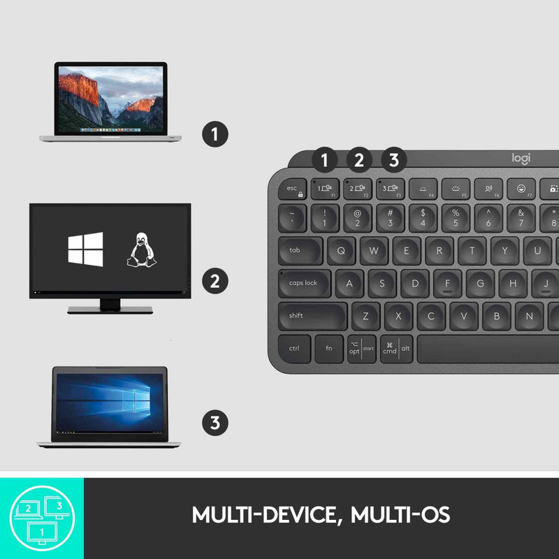 Logitech MX Keys Mini Wireless Keyboard Graphite