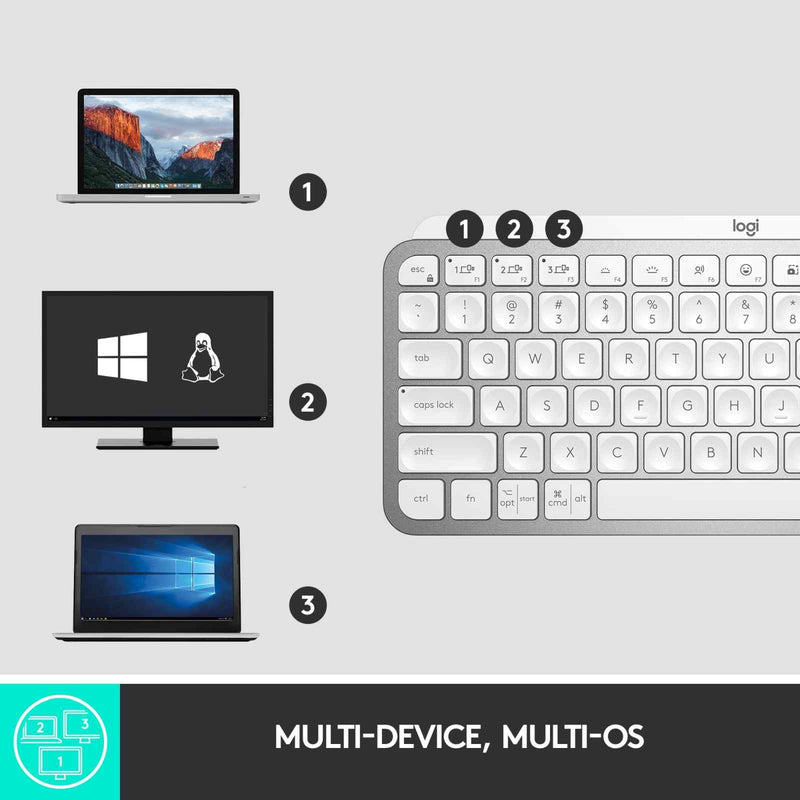 Logitech MX Keys Mini Wireless Keyboard Pale Grey