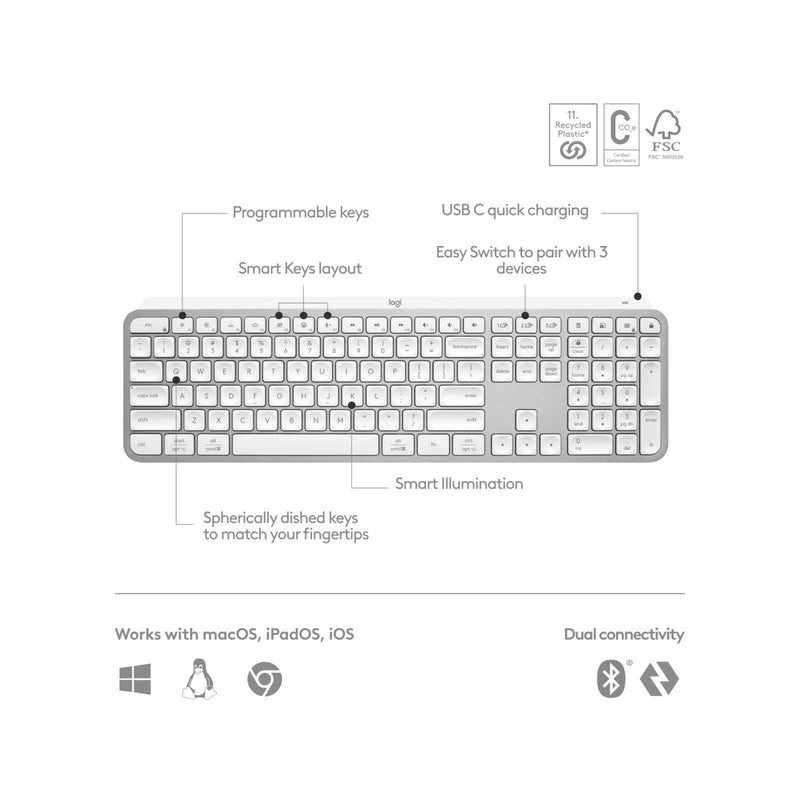 Logitech MX Keys S Wireless Keyboard Pale Grey