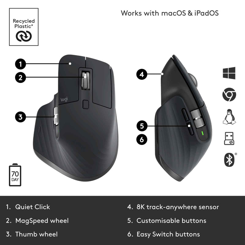 Logitech MX Master 3S Wireless Mouse Graphite
