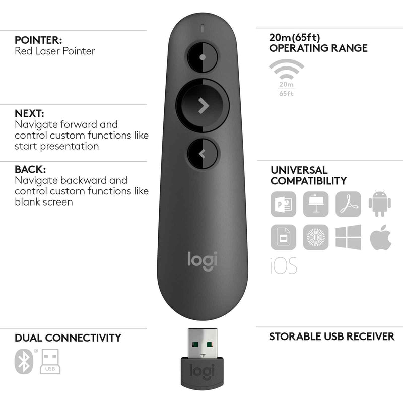 Logitech R500s Red Laser Wireless Presenter Graphite