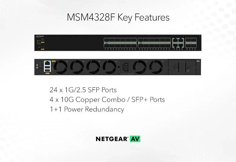 NETGEAR M4350-24F4X Fully Managed Switch