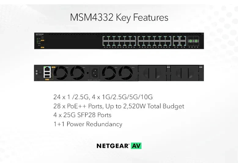 NETGEAR M4350-24M4X4V Fully Managed Switch