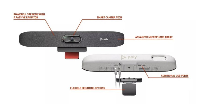 HP Poly Small Room Bundle for Zoom Rooms