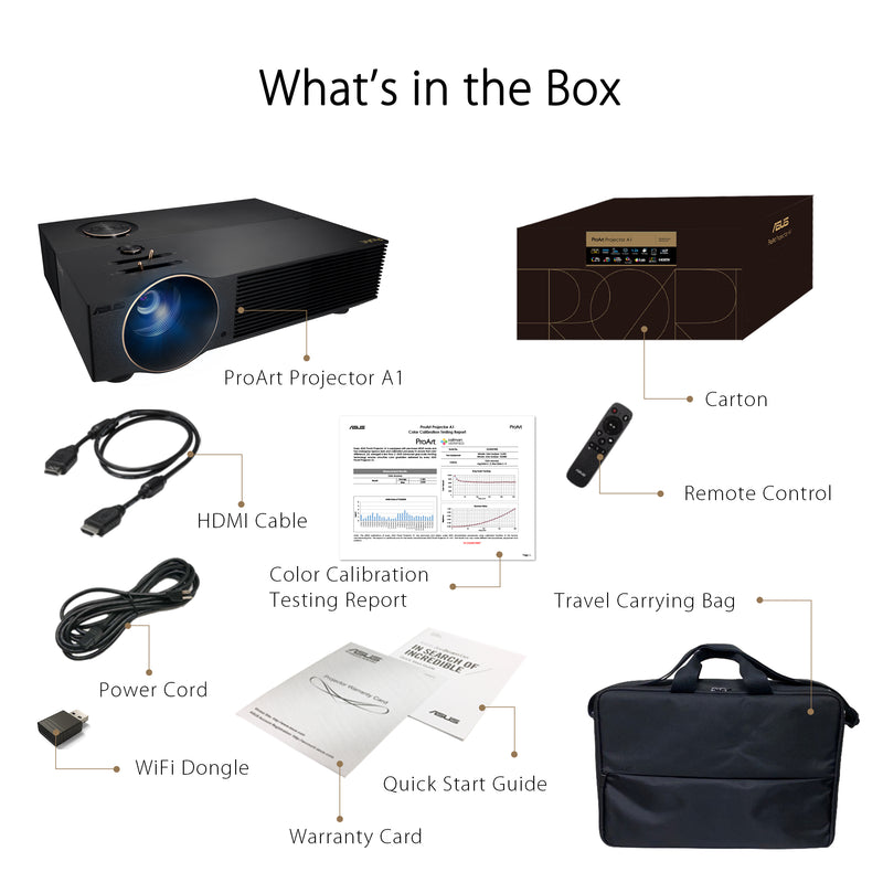 ASUS ProArt Projector A1 Black