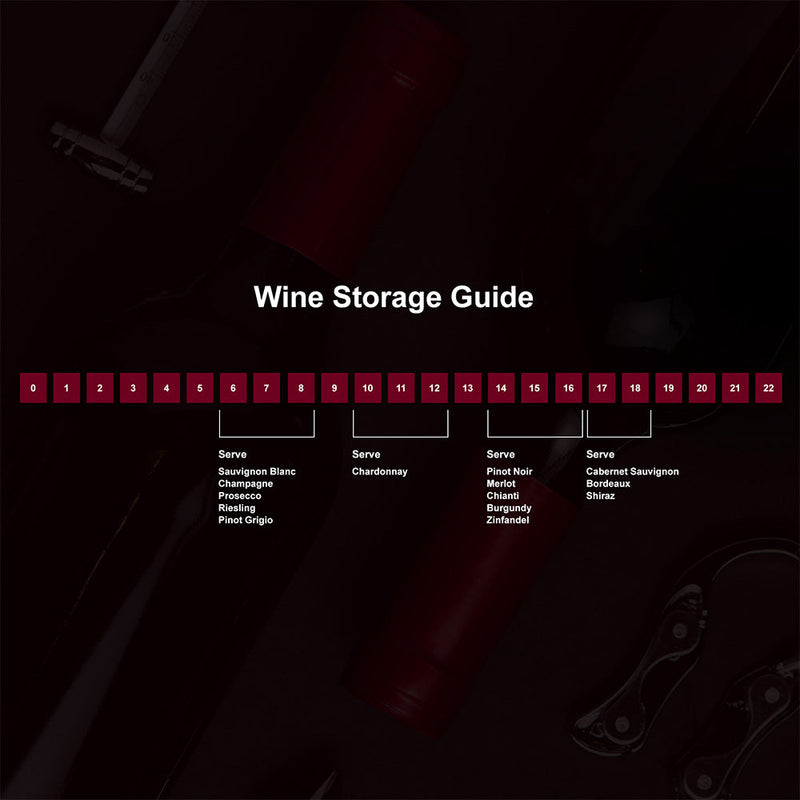 EuropAce 33 Bottles Wine Chiller EWC1331S