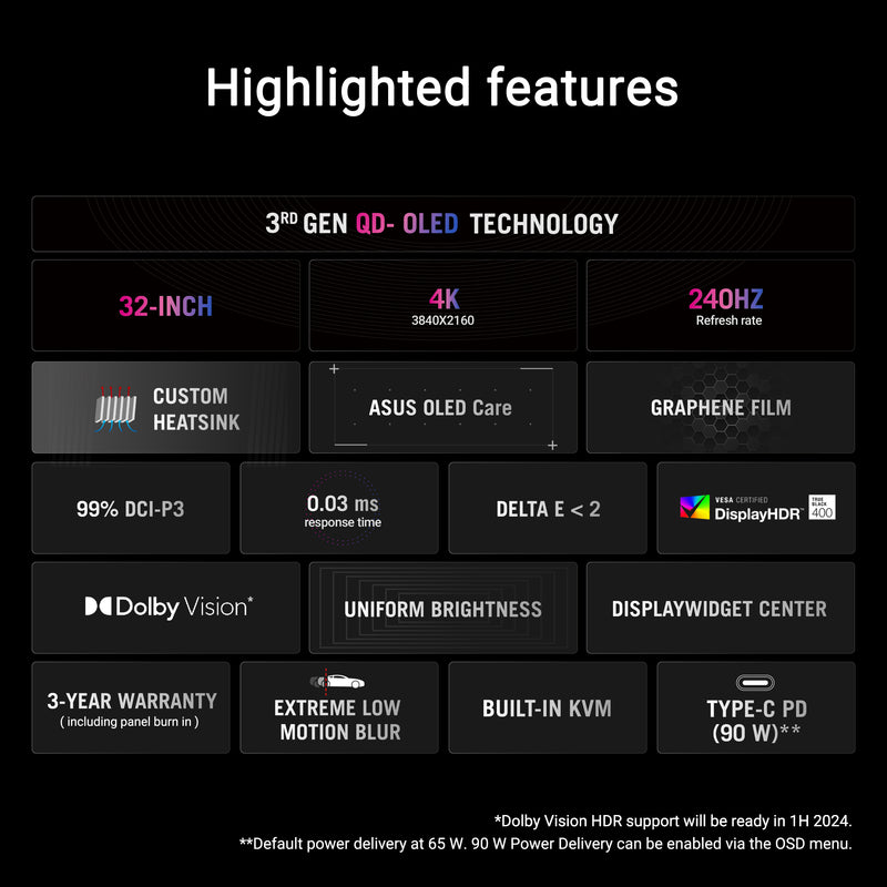 ASUS ROG Swift OLED PG32UCDM Gaming Monitor