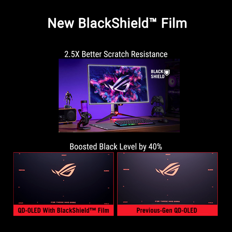 ASUS ROG Swift OLED PG32UCDM Gen3 Gaming Monitor Black