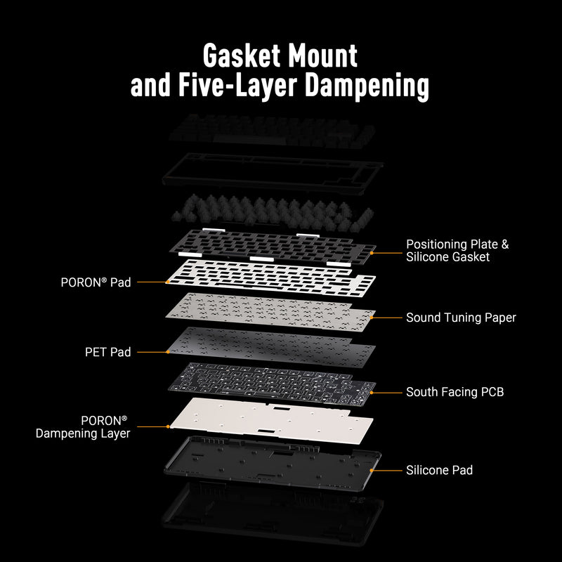 ASUS TUF Gaming K4 Magnetic Keyboard Black