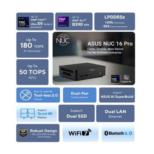 ASUS RNUC16GDKX96C4N3 NUC 16 PRO Intel System 90AS00Q1-M00140 Mini PC Intel Ultra x9 388H LPDDR5 32GB 1TB Win 11 Pro