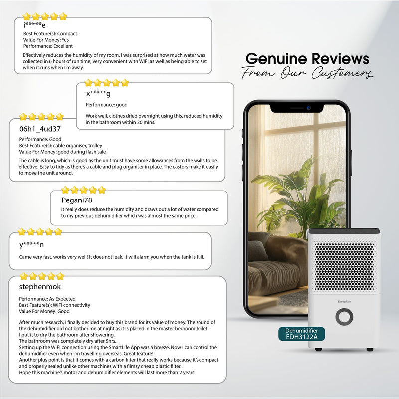 EuropAce EDH3122A 12L Compact Smart Dehumidifier