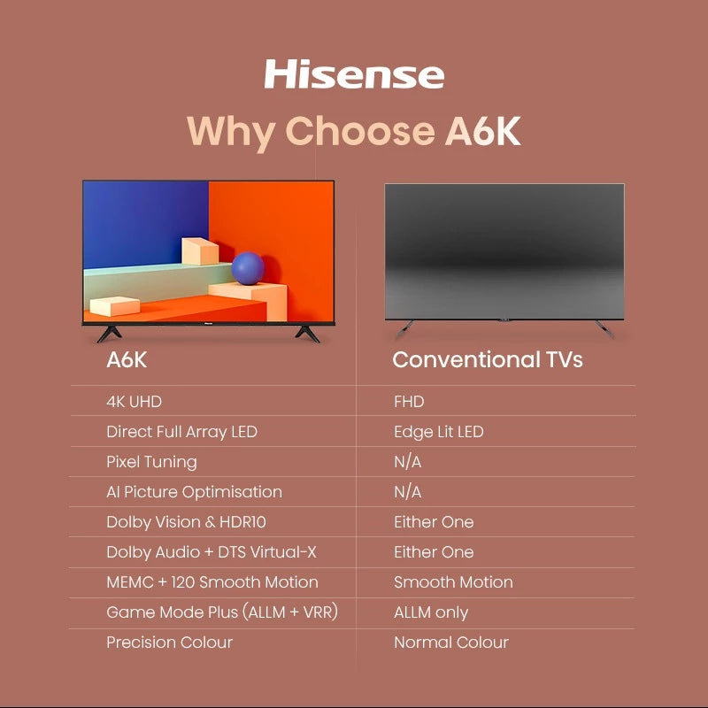 Hisense A6K 75" 4K UHD Smart TV