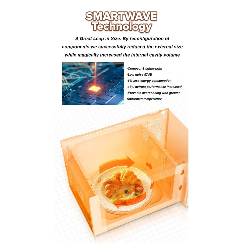 Cornell Microwave Oven with Smart Wave Technology