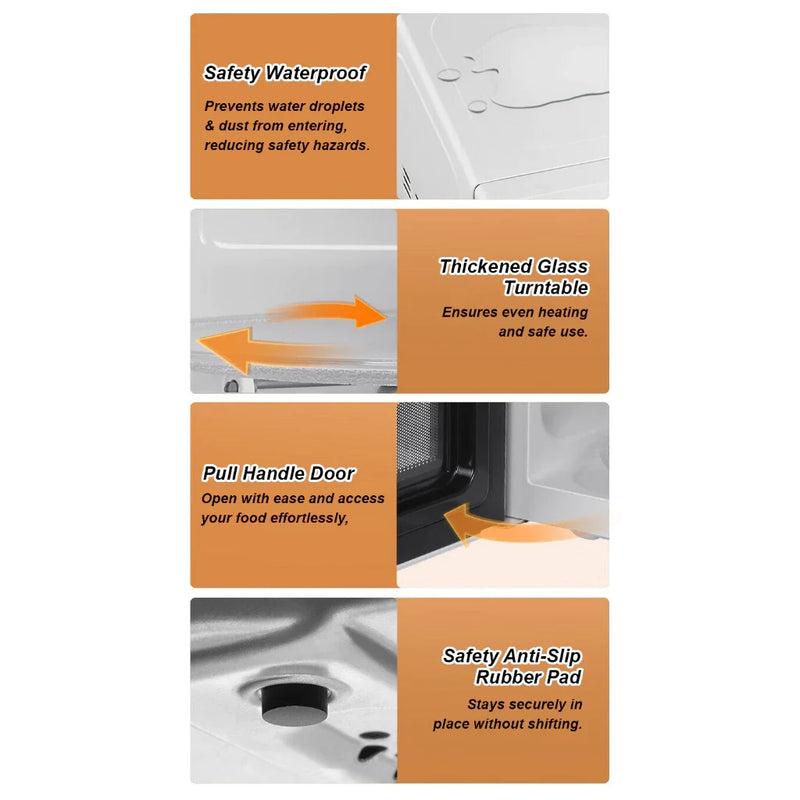 Cornell Microwave Oven with Smart Wave Technology