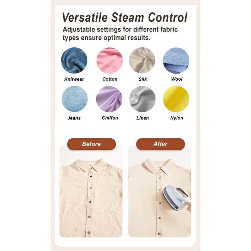 Cornell 2-in-1 Portable Steam Iron and Travel Garment Steamer