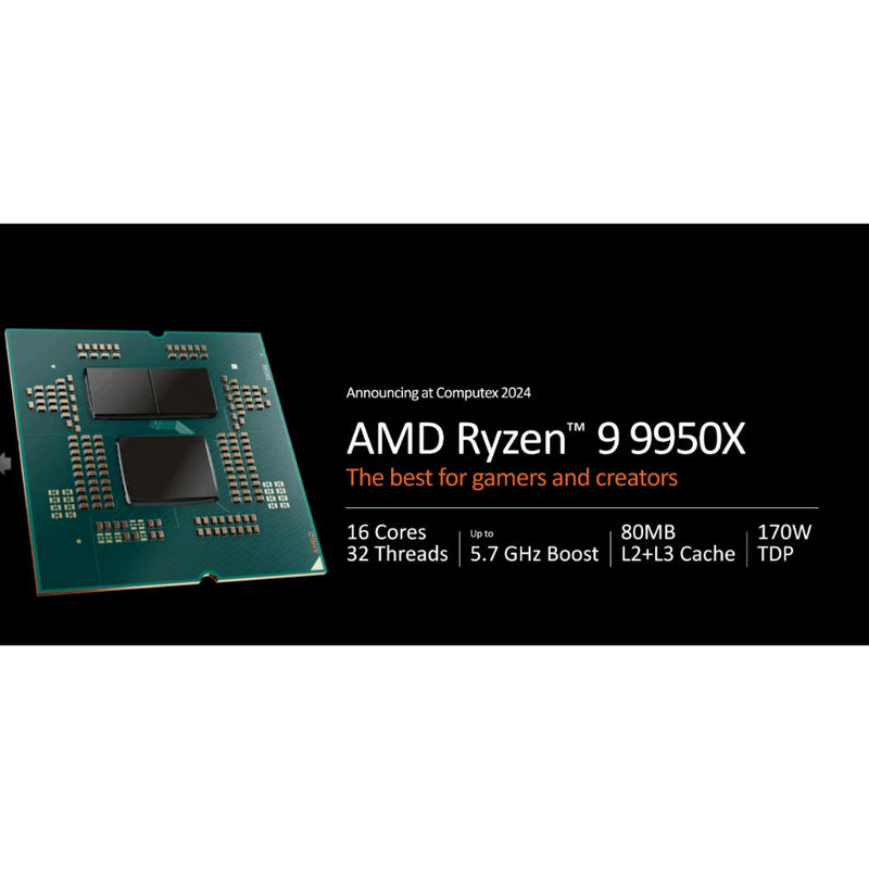 AMD Ryzen 9 9950X High-Performance 16-Core 32-Thread Desktop Processor for AM5 Systems