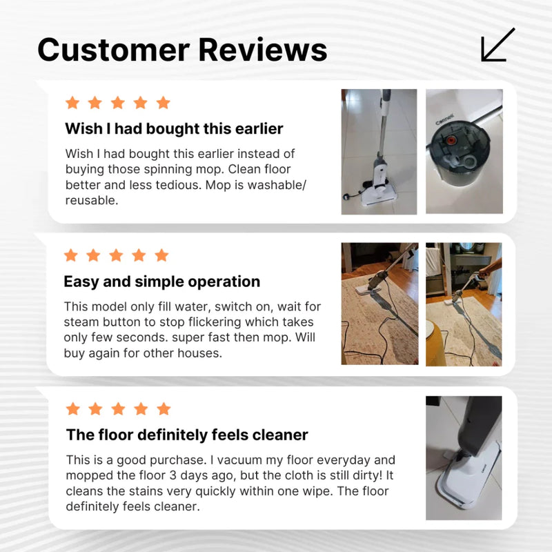 Cornell CESM330WH 1300W Nano Steam Mop