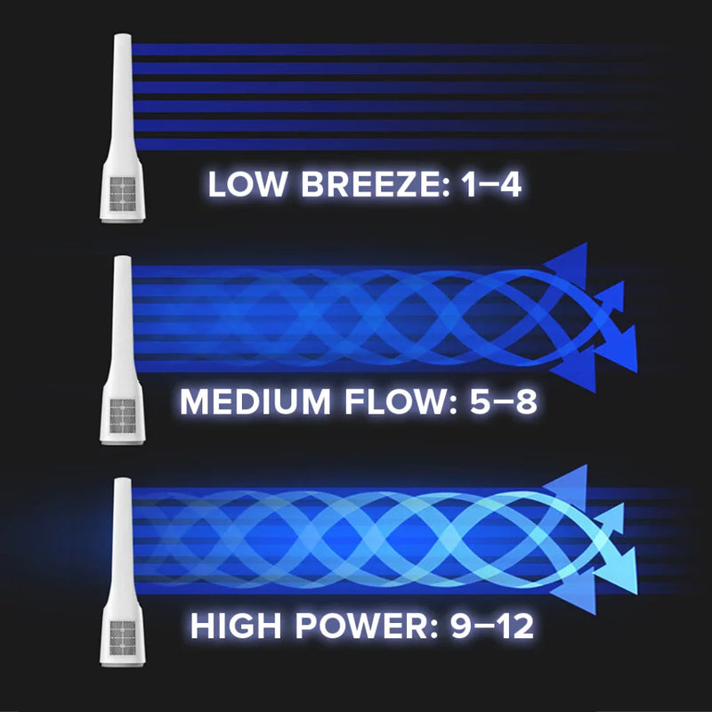 Cornell 45W Bladeless Tower Fan