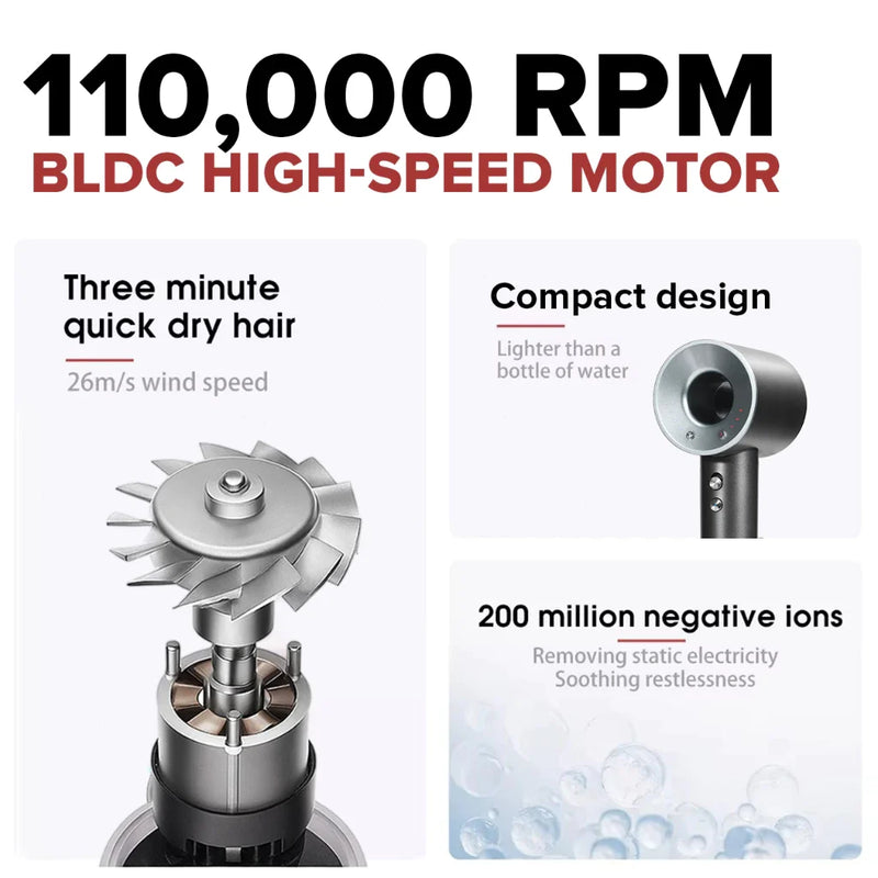 Cornell 1500W High Speed Ionic Hair Dryer