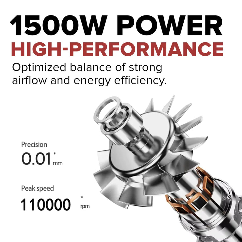 Cornell 1500W High Speed Ionic Hair Dryer