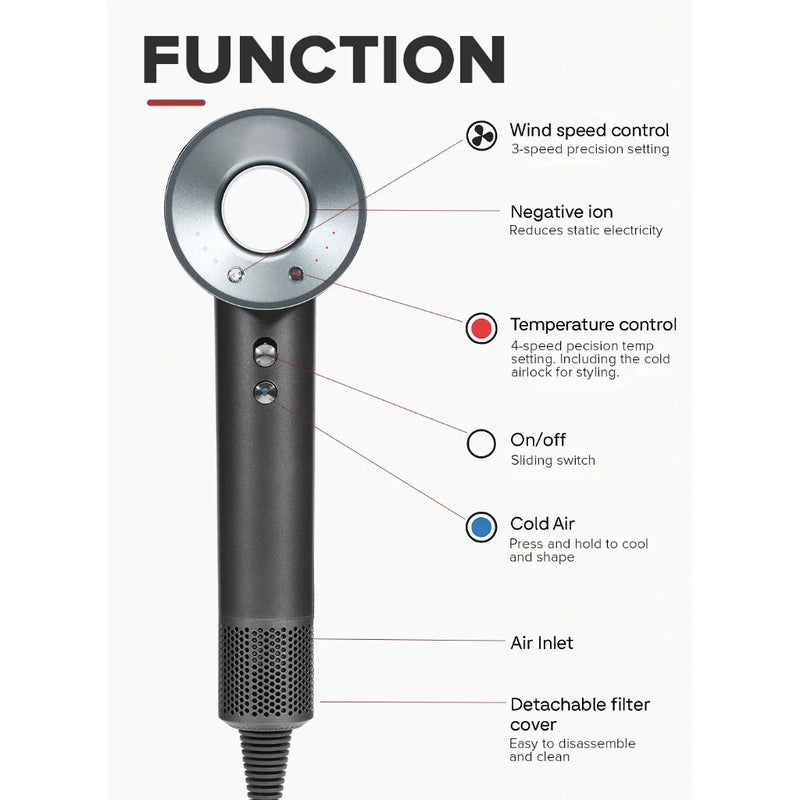 Cornell 1500W High Speed Ionic Hair Dryer