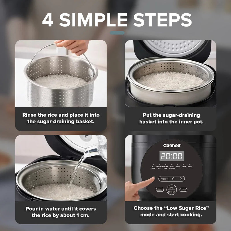 Cornell 1.5L Digital Low Sugar Rice Cooker