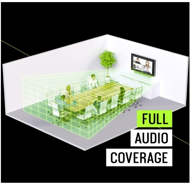 Shure Stem Wall Speakerphone 15 Microphones Conference Room