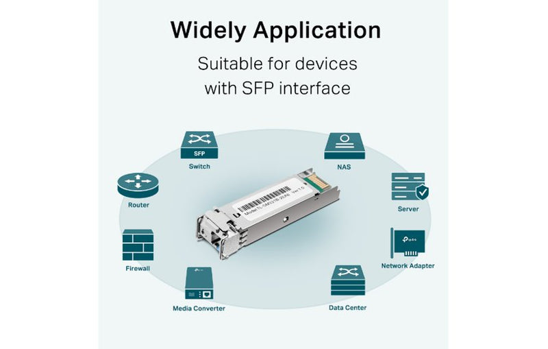 TP-Link TL-SM321B-2 1000Base-BX WDM Bi-Directional SFP Module