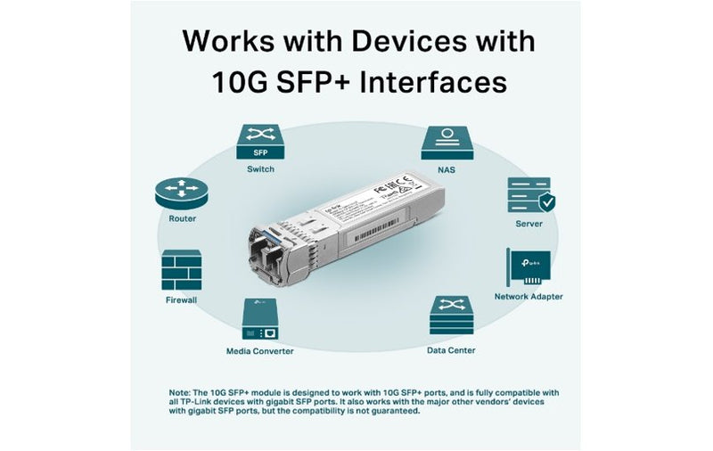 TP-Link 10GBase-LR SFP+ LC Transceiver TL-SM5110-LR