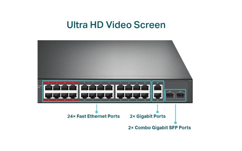 TP-Link Omada TL-SL1226P 24-Port 10/100Mbps PoE+ Rackmount Switch with 2 Gigabit Ports
