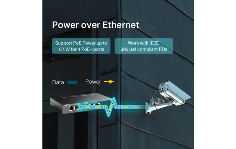 TP-Link TL-SF1005LP 5-Port 10/100Mbps Desktop Switch 4-Port PoE