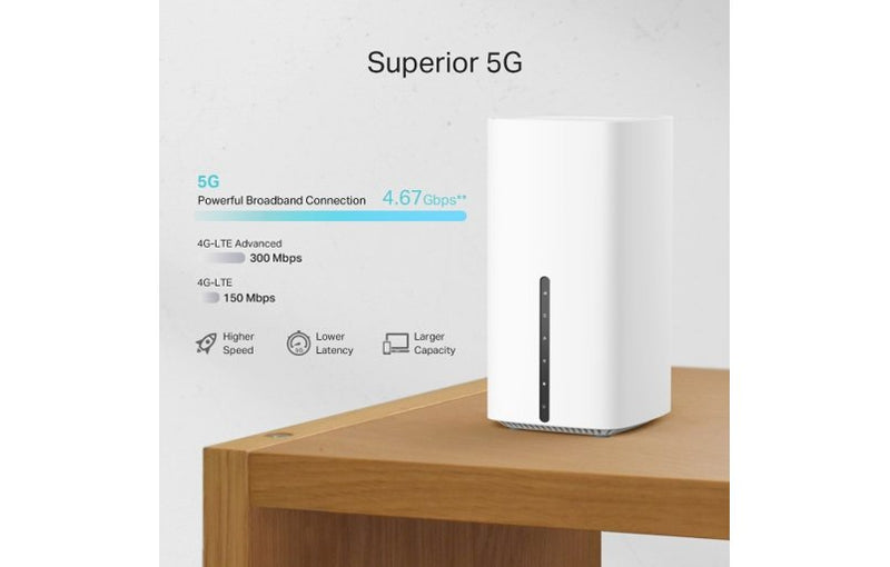 TP-Link Archer NX200 5G AX1800 Dual-Band Wi-Fi 6 Router