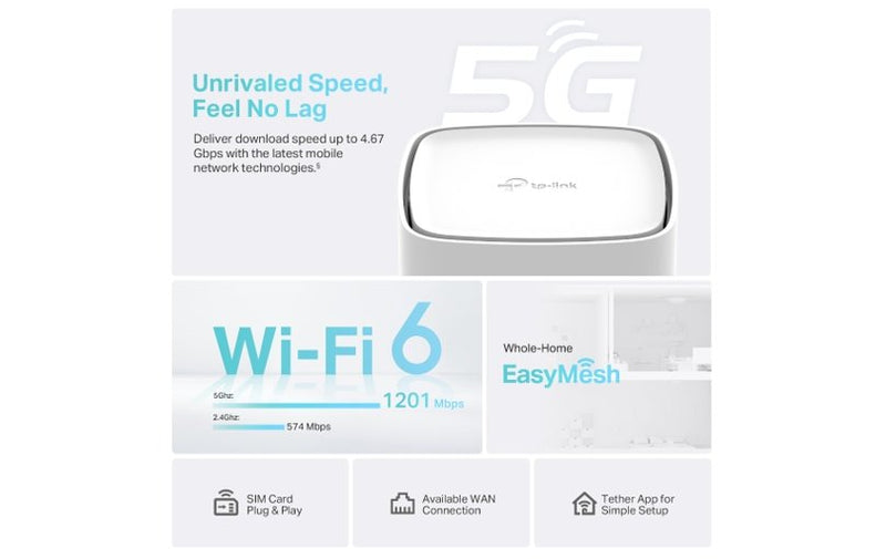 TP-Link Archer NX200 5G AX1800 Dual-Band Wi-Fi 6 Router
