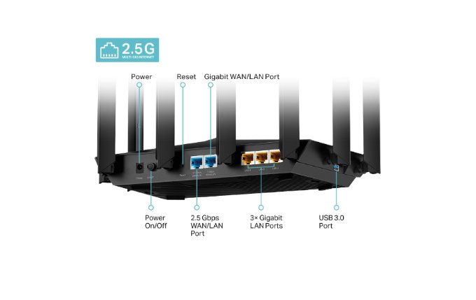 TP-Link Archer AX6000 AX6000 Tri-Band Wi-Fi 6 Router
